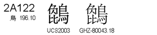 U+2A122